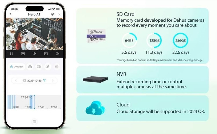 دوربین چرخشی بی سیم داهوا 3 مگاپیکسل Hero A1 H3A